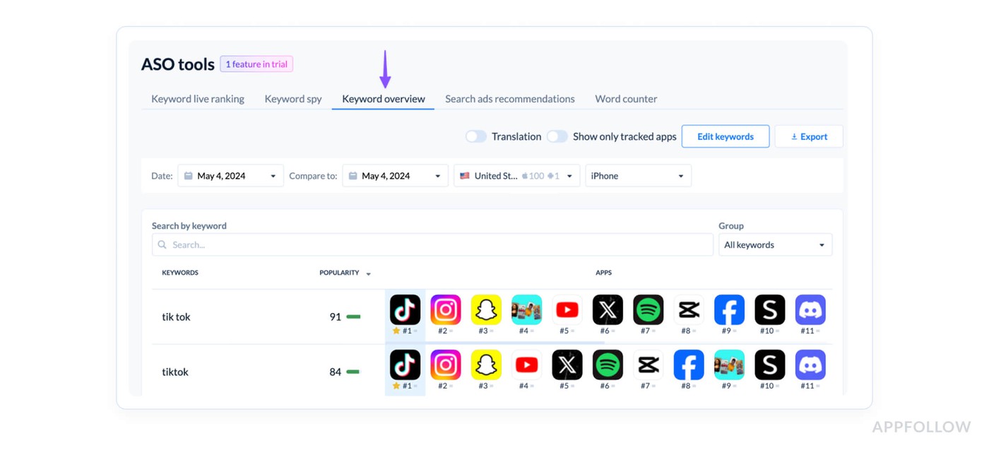 app store optimization ranking factors