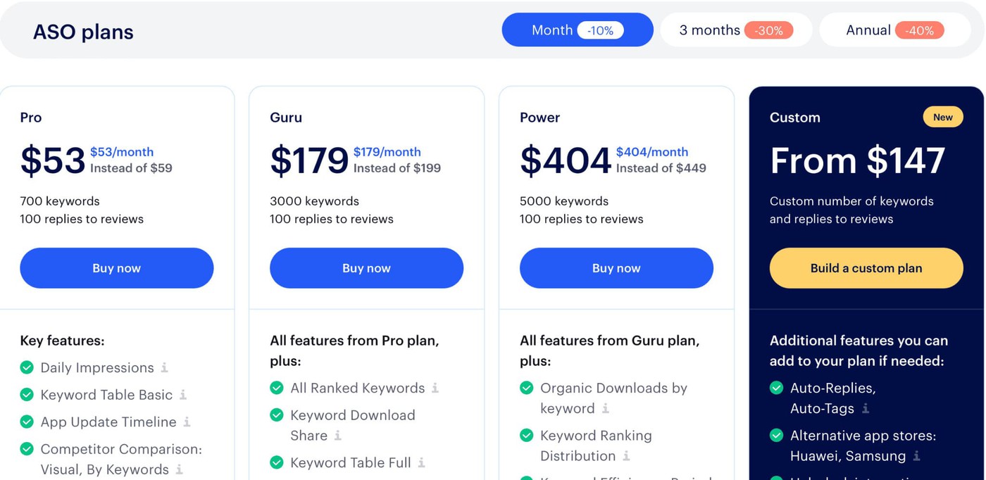 Asodesk pricing