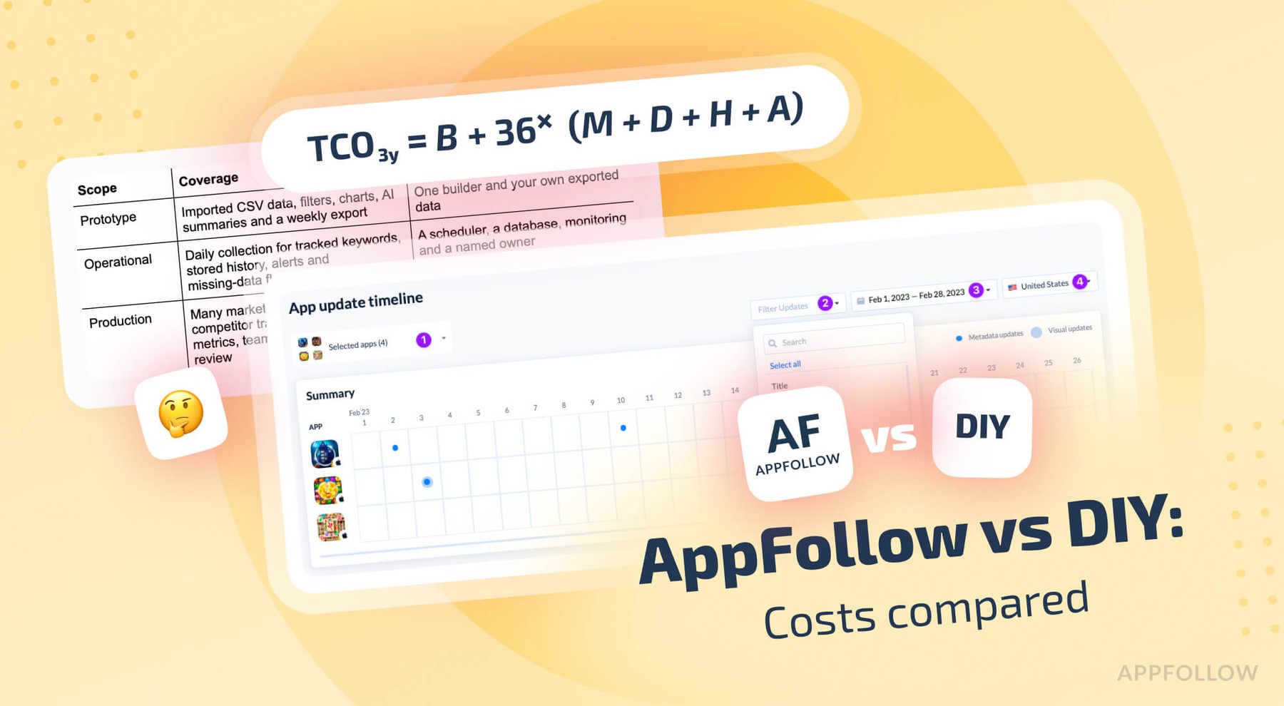 AppFollow vs. DIY: should you build your own ASO tool with AI?