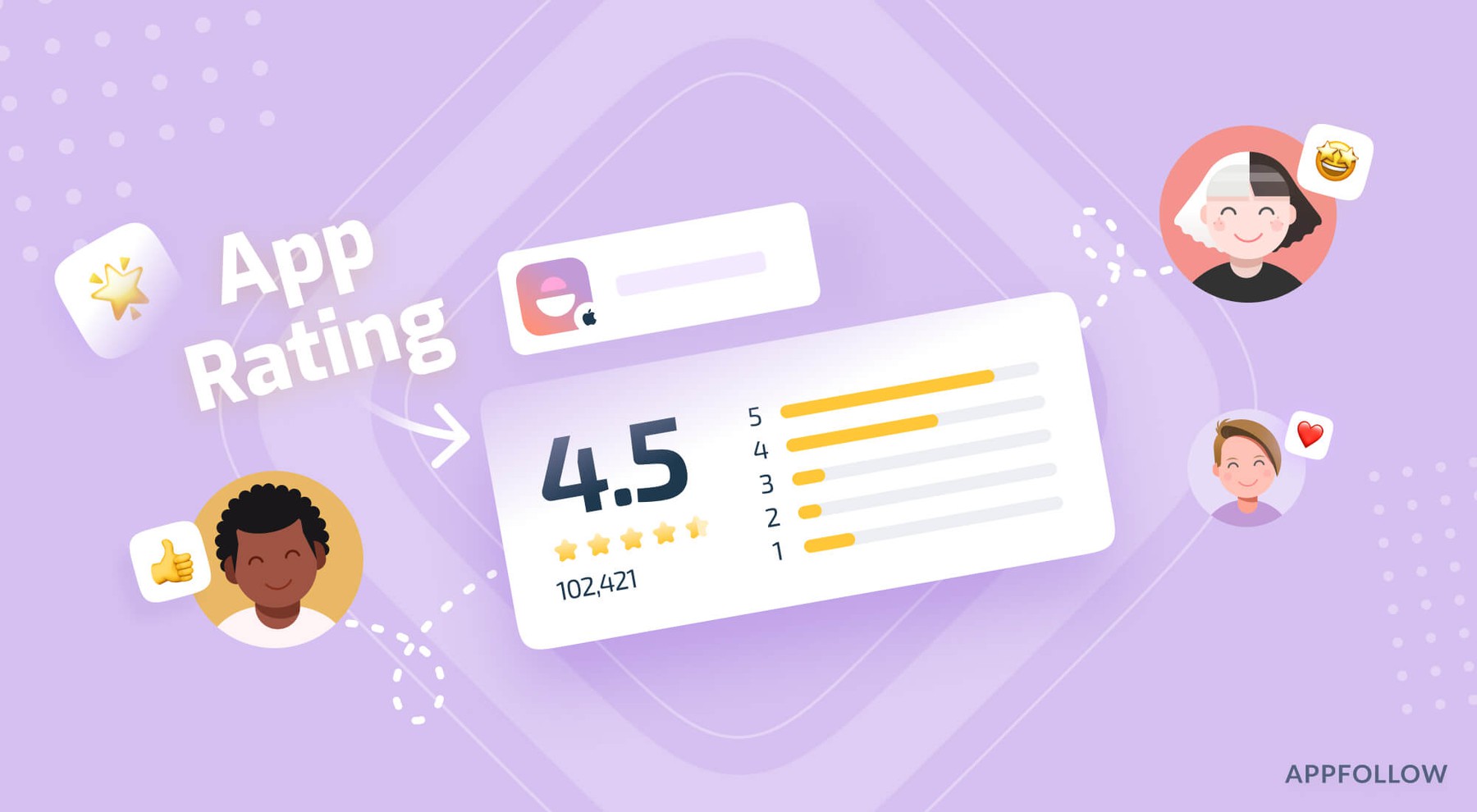 6 Ways to Improve Your App Ratings & Get 5 Stars | AppFollow
