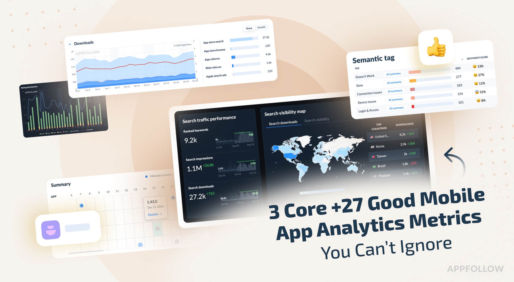 30 Mobile App Analytics Metrics You Can’t Ignore (Part 1)