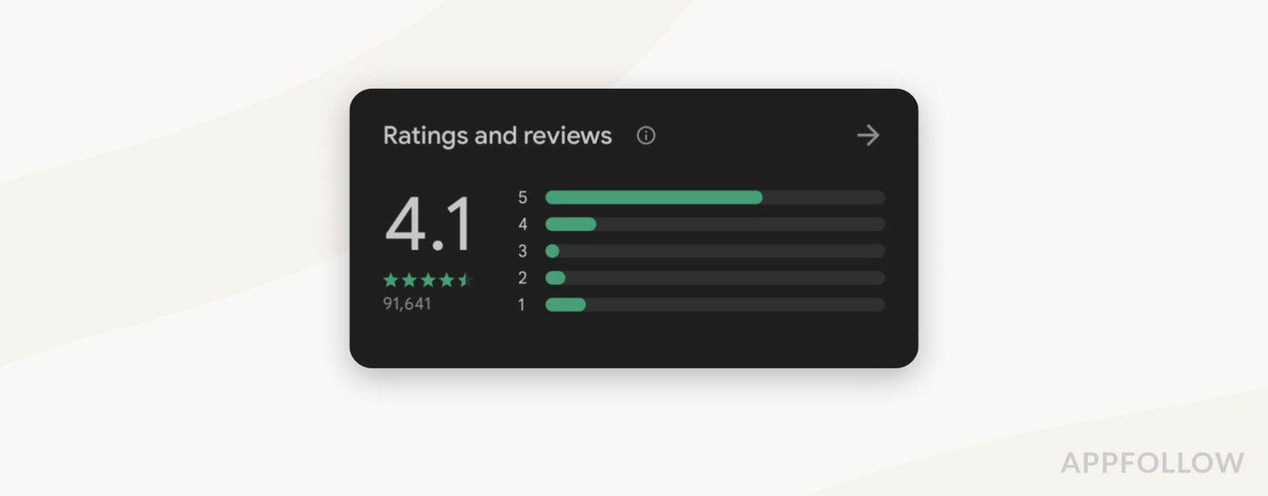 Tips to improve your App Store rating and get 5 star reviews