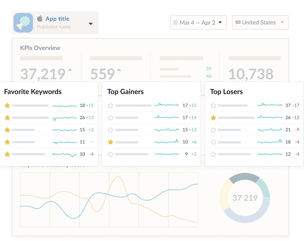app performance analytics