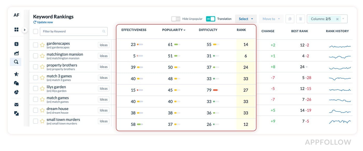 Appfollow keywords tracking