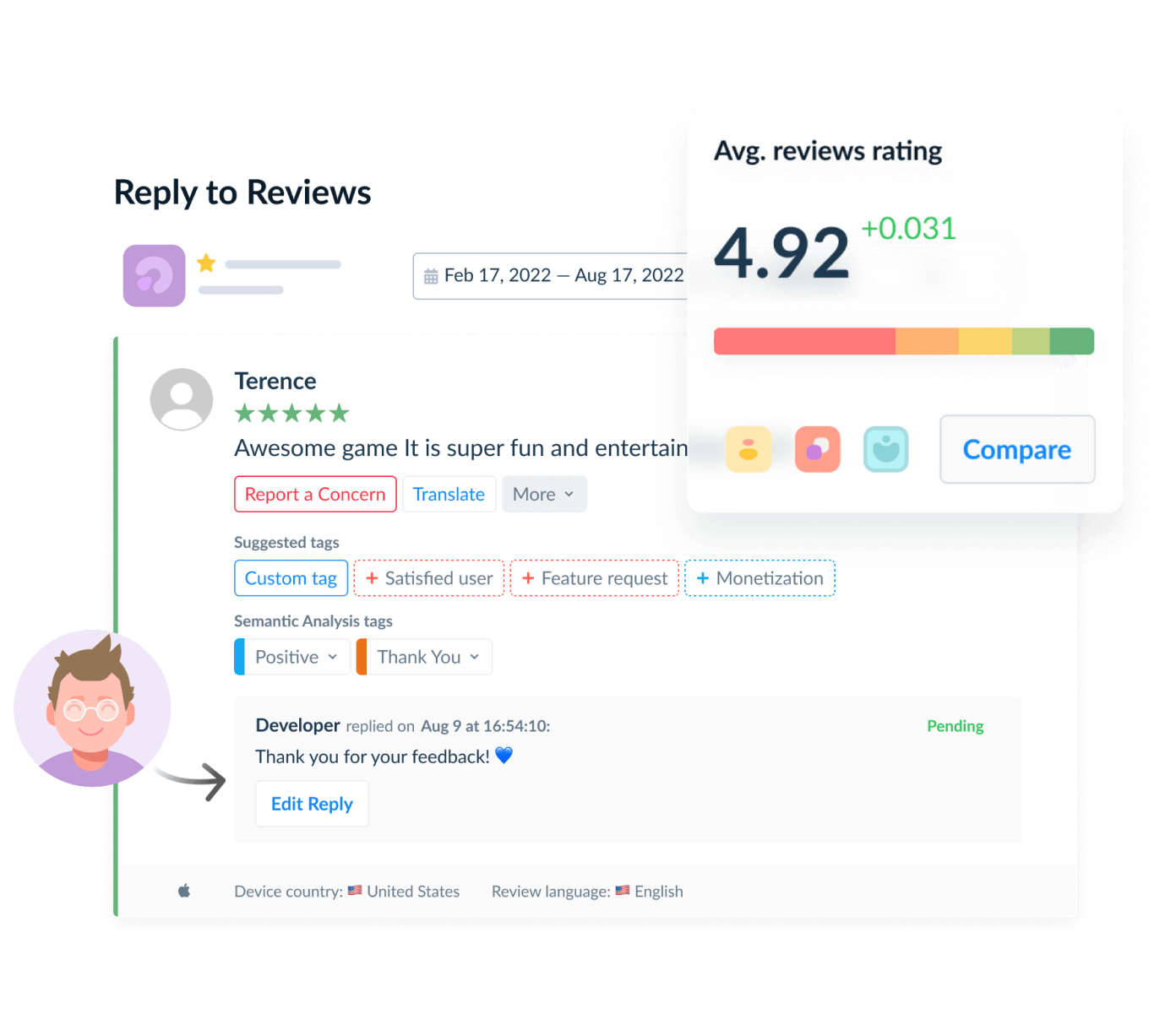 Appfollow tracks Mobile Game KPIs