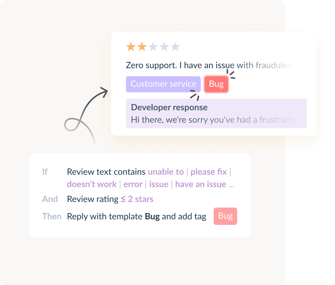 Appfollow reviews replies automation