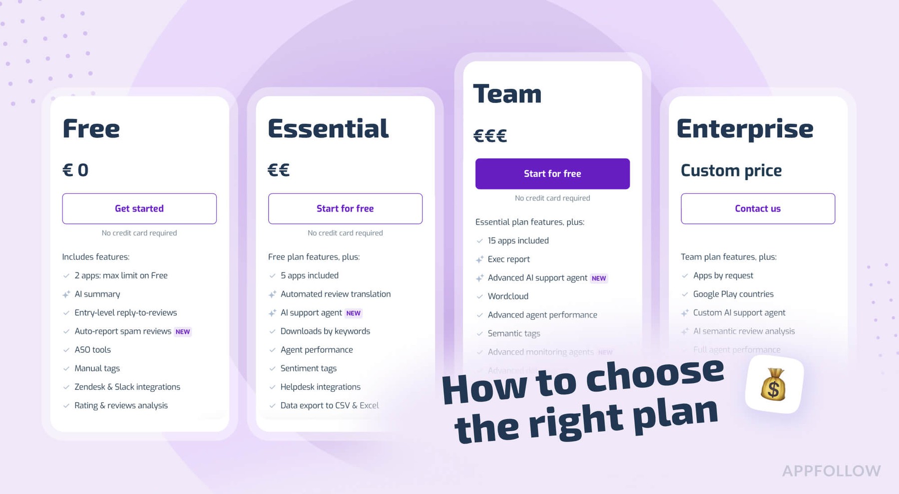 How to choose the right AppFollow plan