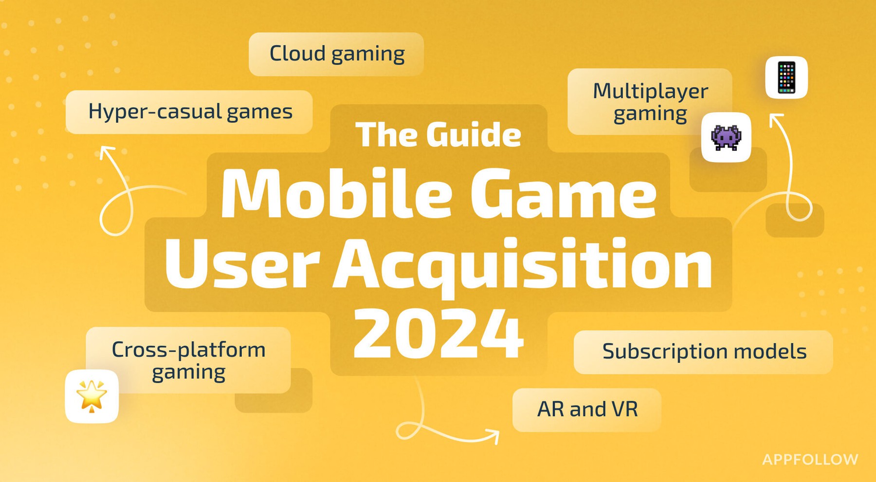 Mobile Game User Acquisition 2024: The Guide