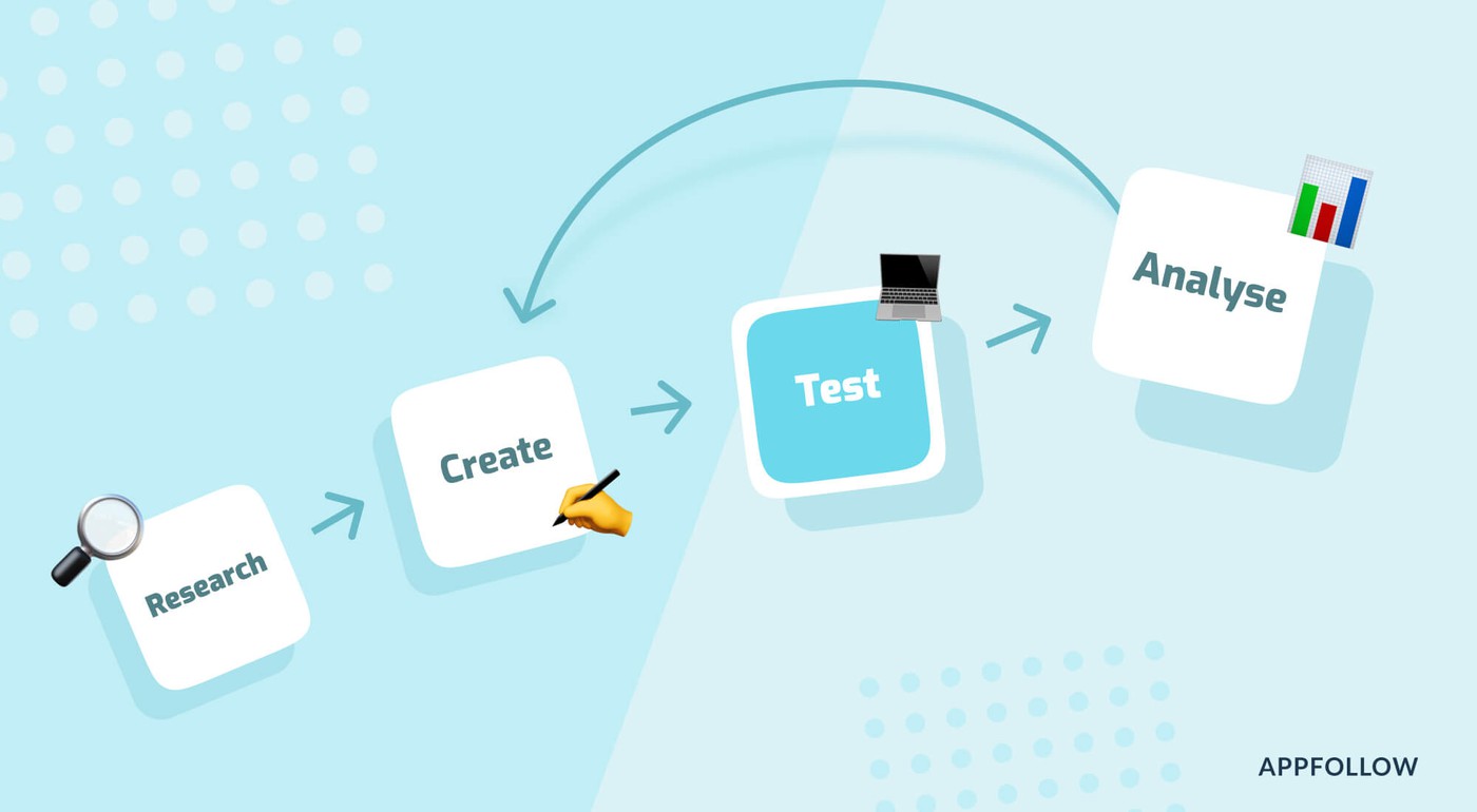 Framework for app store testing and mistakes to avoid
