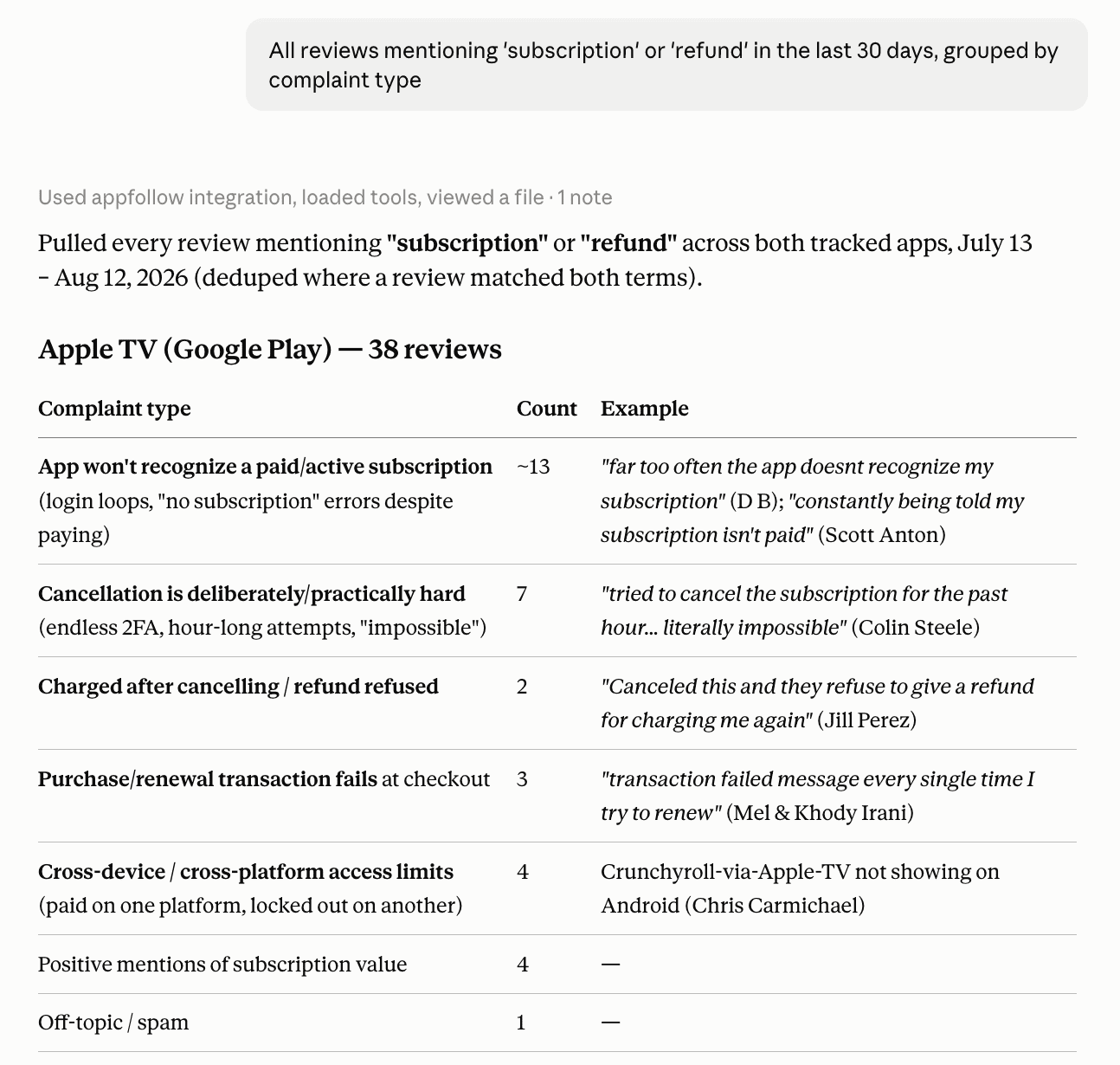 AppFollow MCP groups bug-related reviews and prepares evidence for a product ticket.