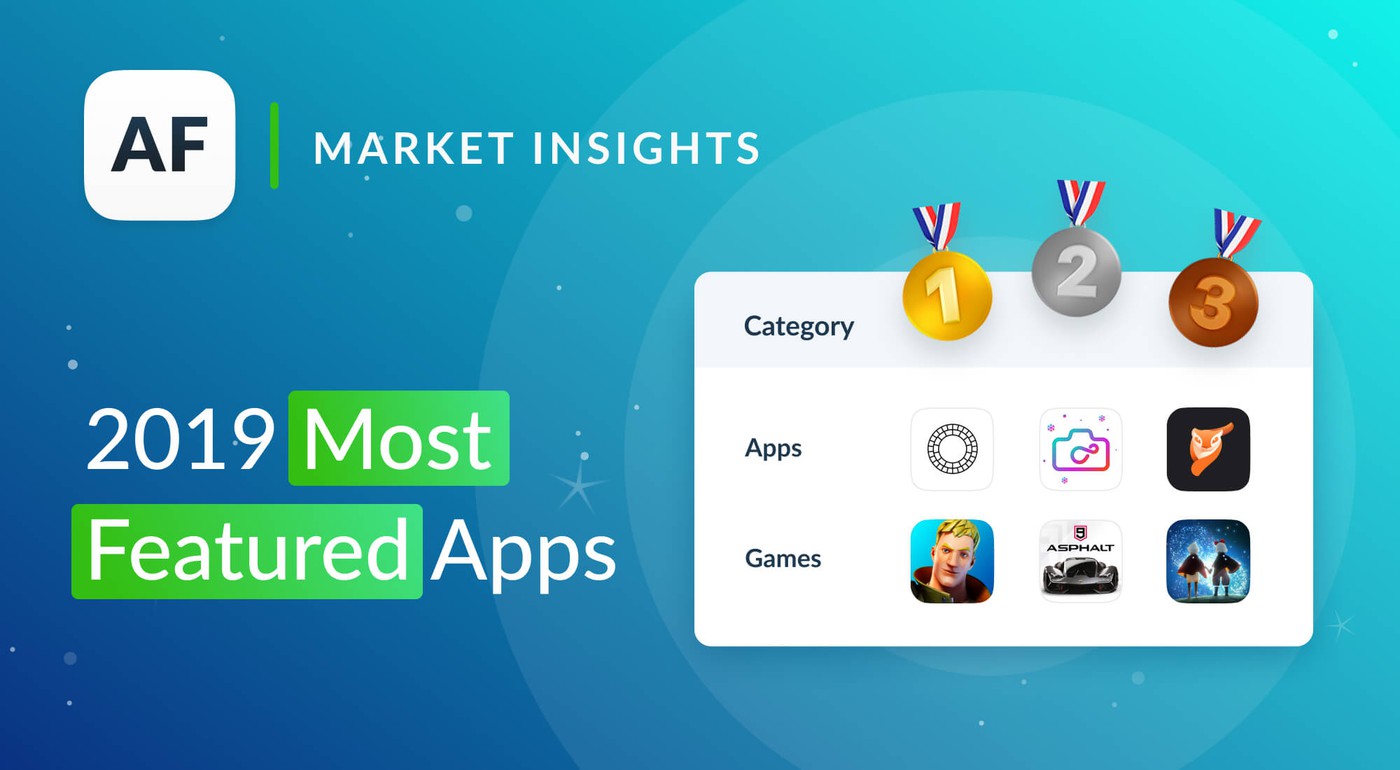 Most Featured iOS Apps Across the Globe in 2019