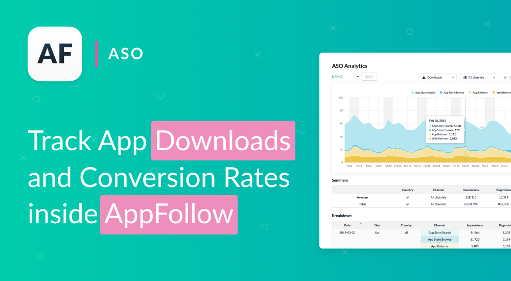ASO Analytics Tool: Track App Downloads and Conversion Rate with AppFollow